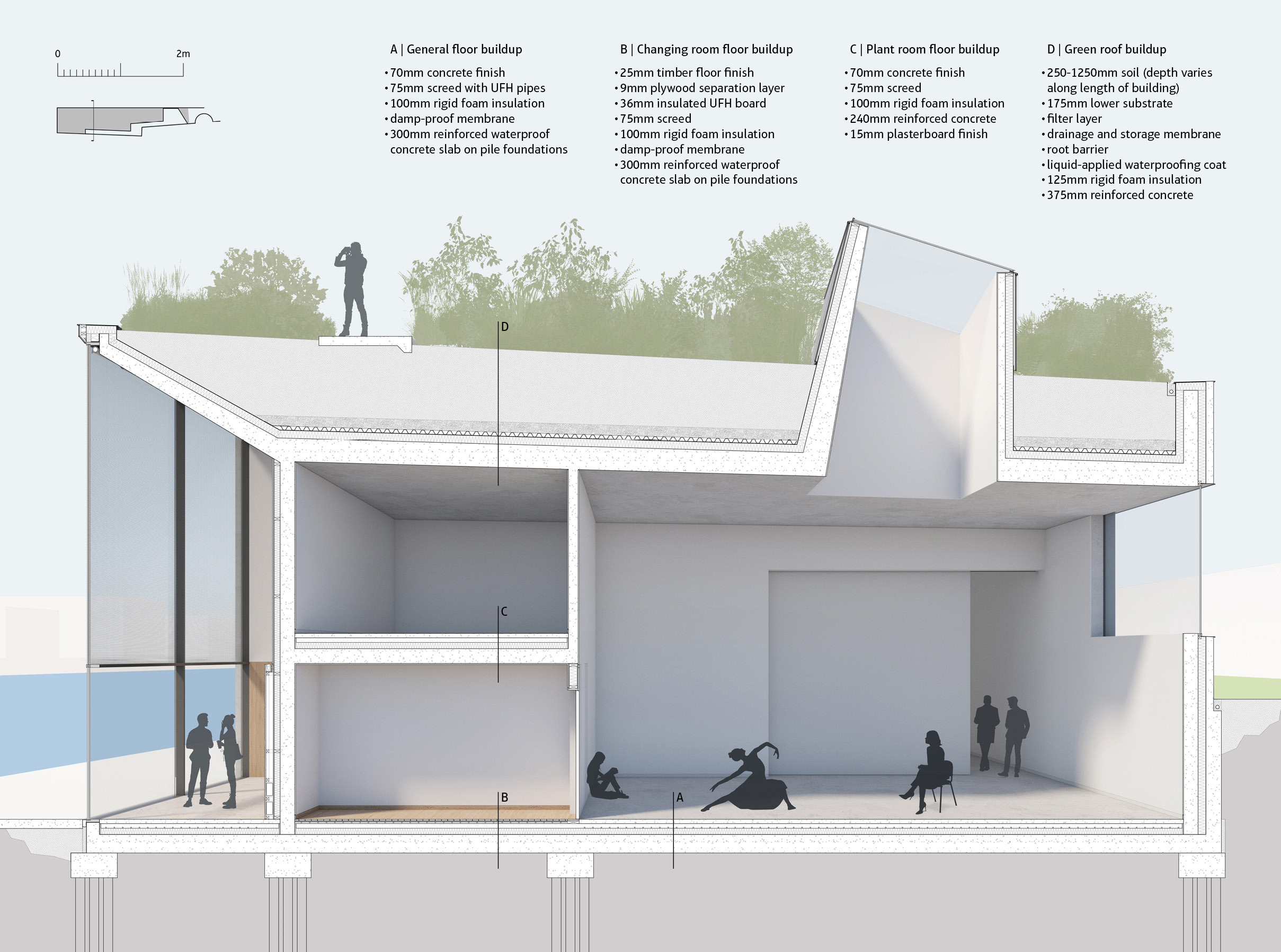 Theater Der Kunst: tectonic section render  |  Jacob Bley Griffiths